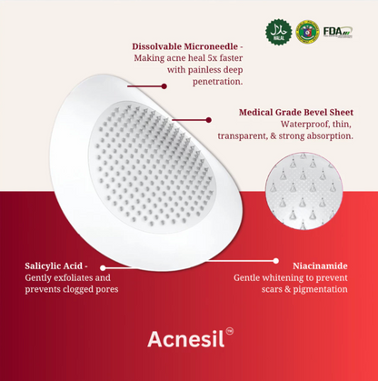 ACNESIL Microneedle Acne Pimple Patch | 9 Large Patches | Salicylic, Hyaluronic, Hydrocolloid
